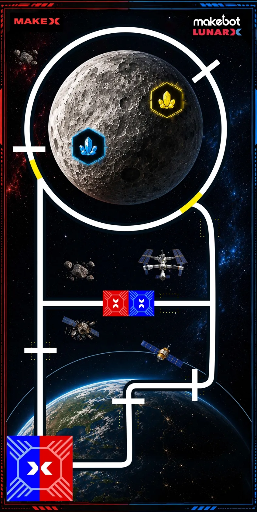 MakeX Mission LUNAR-X map